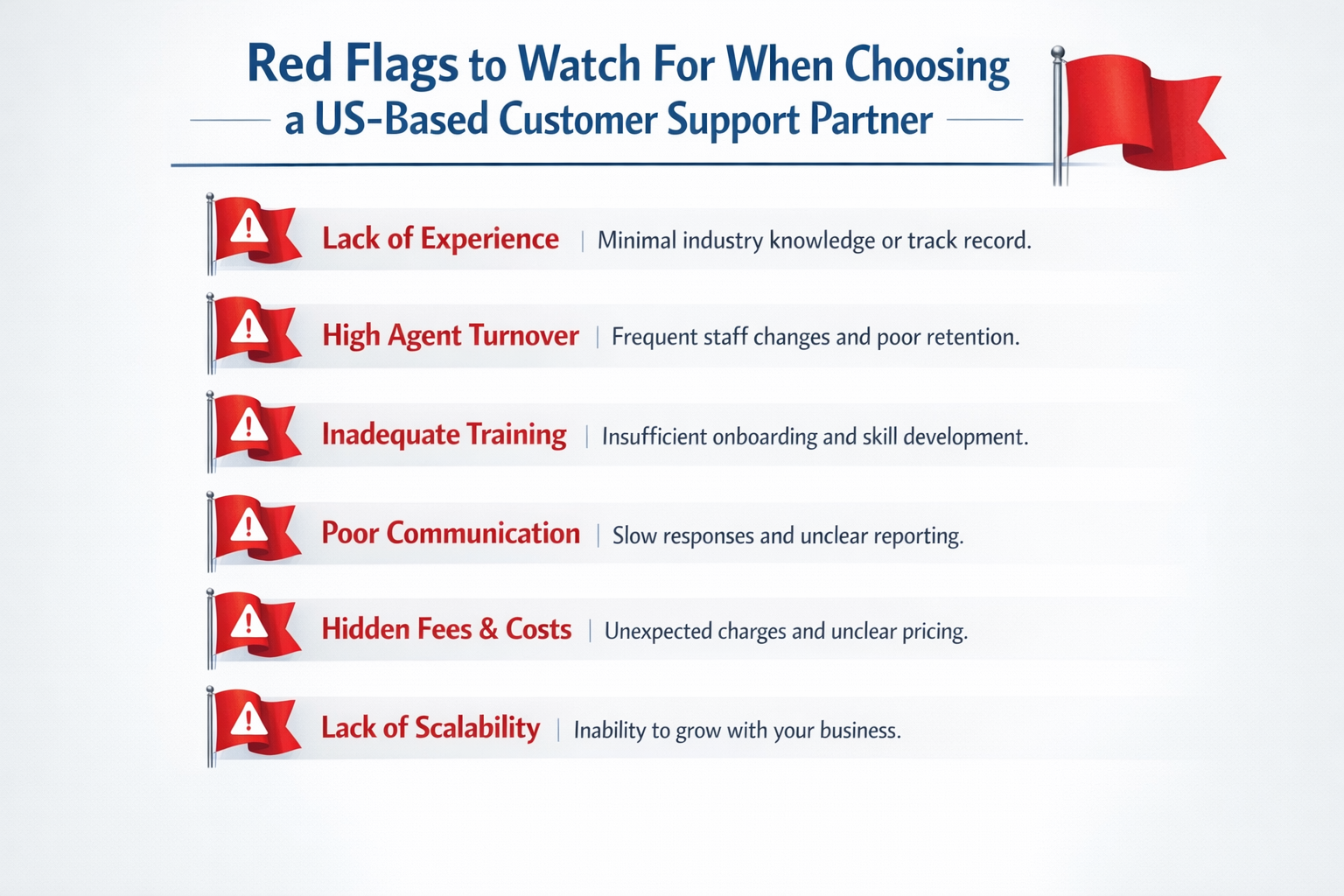 Red Flags Red Flags to Watch for When Choosing a US-Based Customer Support Partner