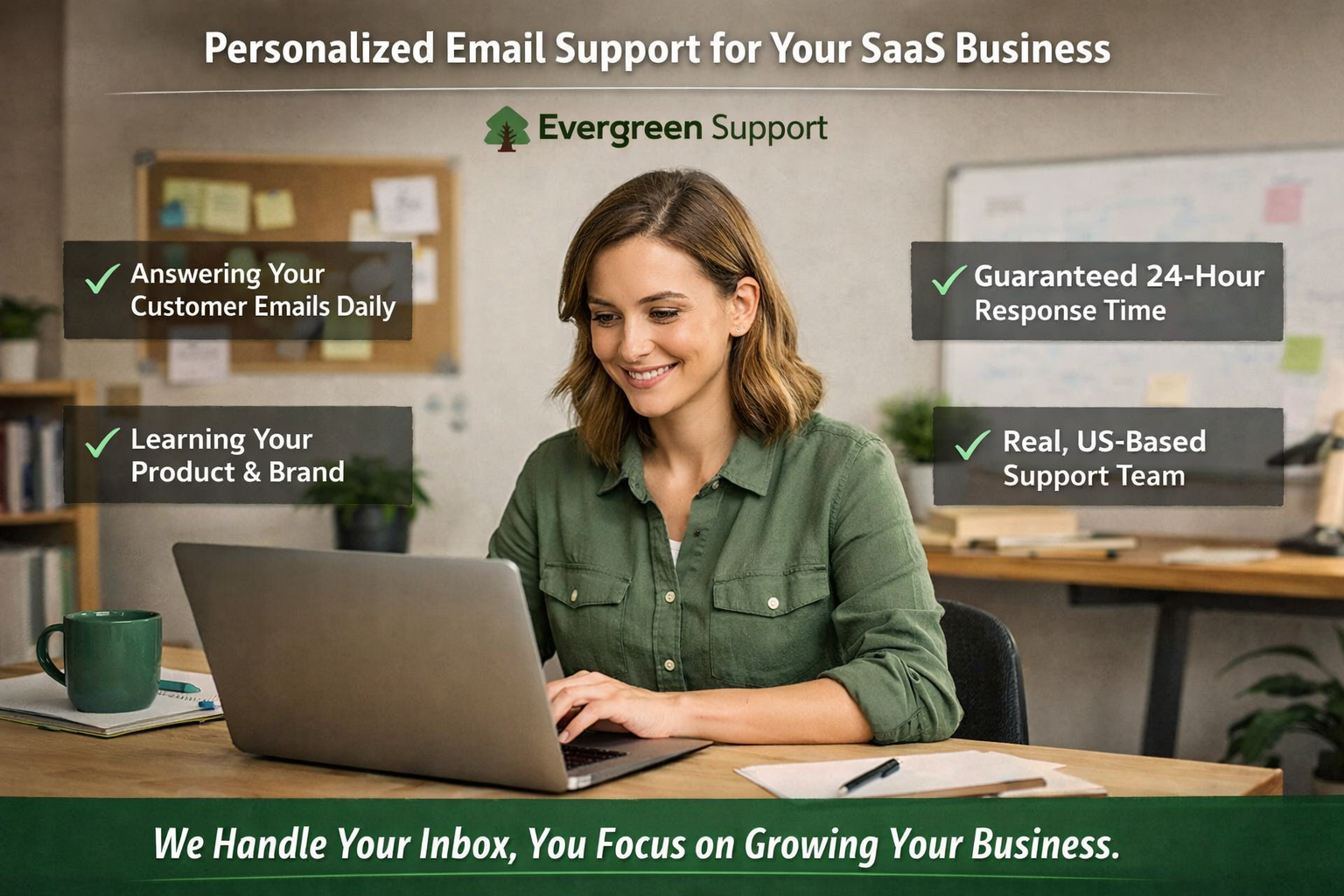 Professional Email Support Response for SaaS and Ecommerce Customers Customer service agent providing personalized outsourced email support for SaaS company