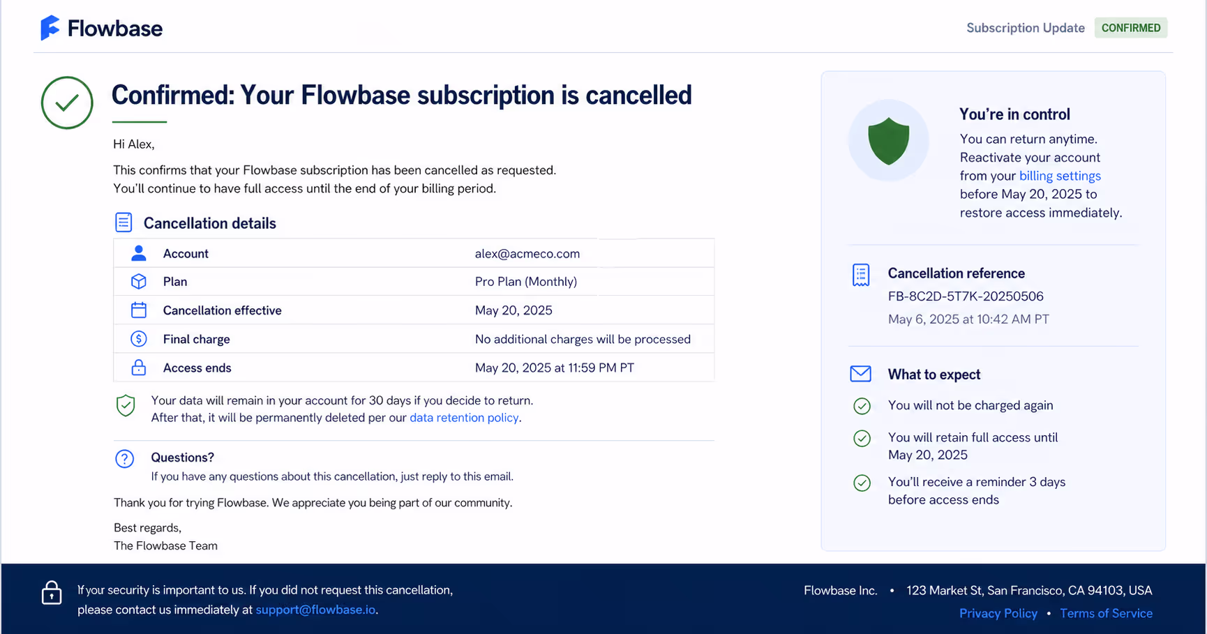 Subscription Cancellation Compliance Email Template Example Example of FTC-compliant subscription cancellation confirmation email template for SaaS