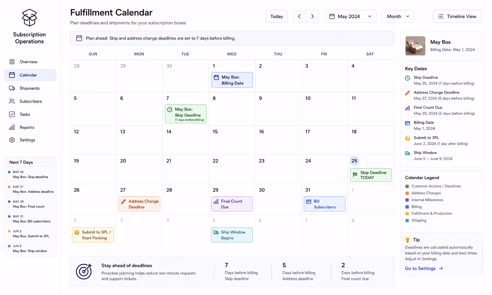 Subscription Box Skip Deadline Calendar Planning Calendar showing subscription box skip deadlines and fulfillment timeline planning