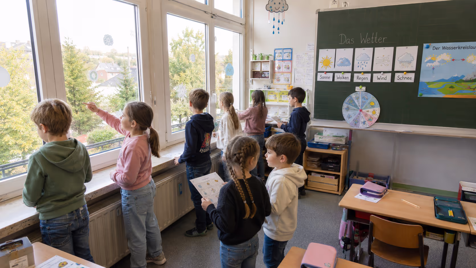 Unterrichtsentwurf zum Wetter