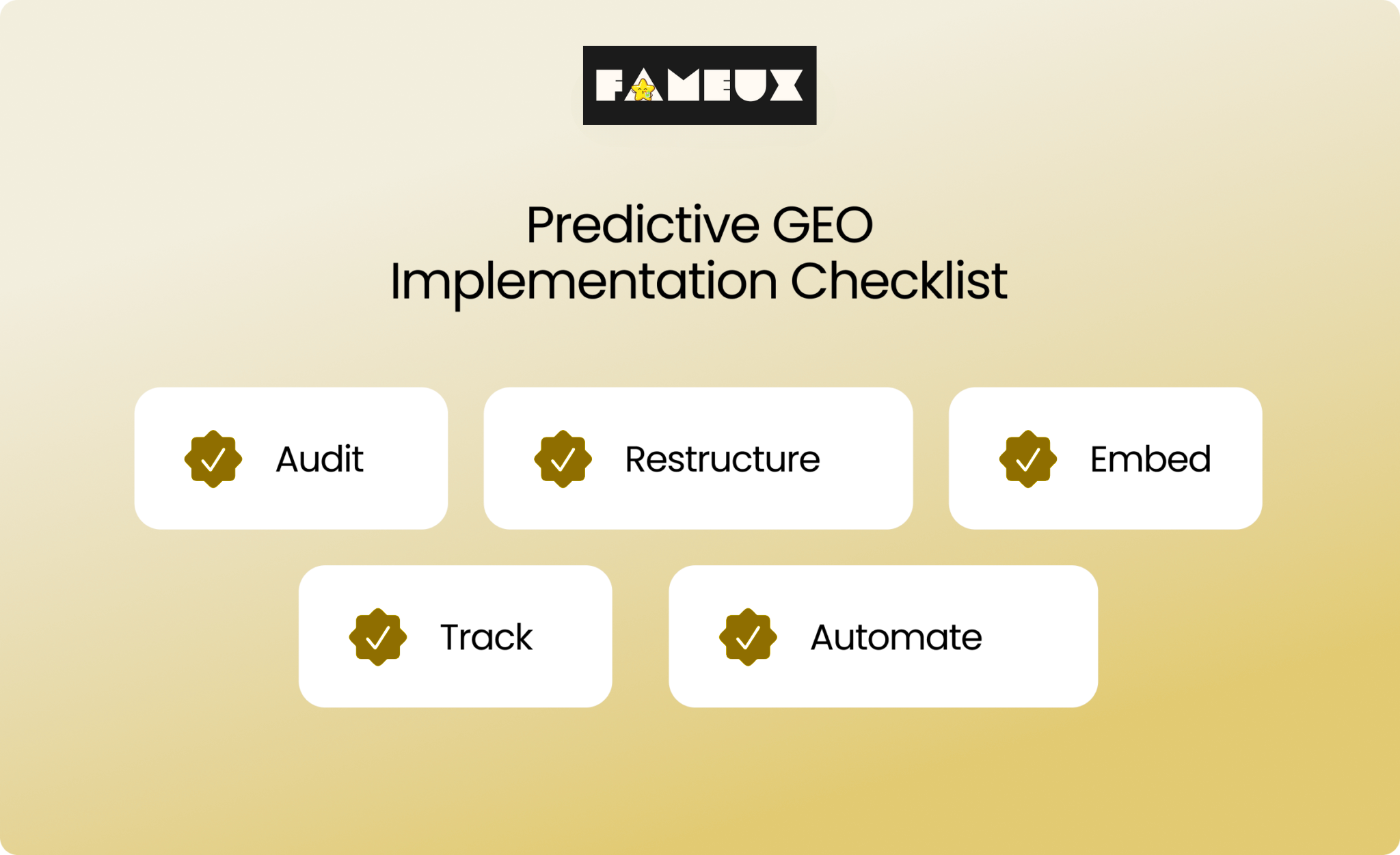 tendance-de-la-recherche-predictive-seo