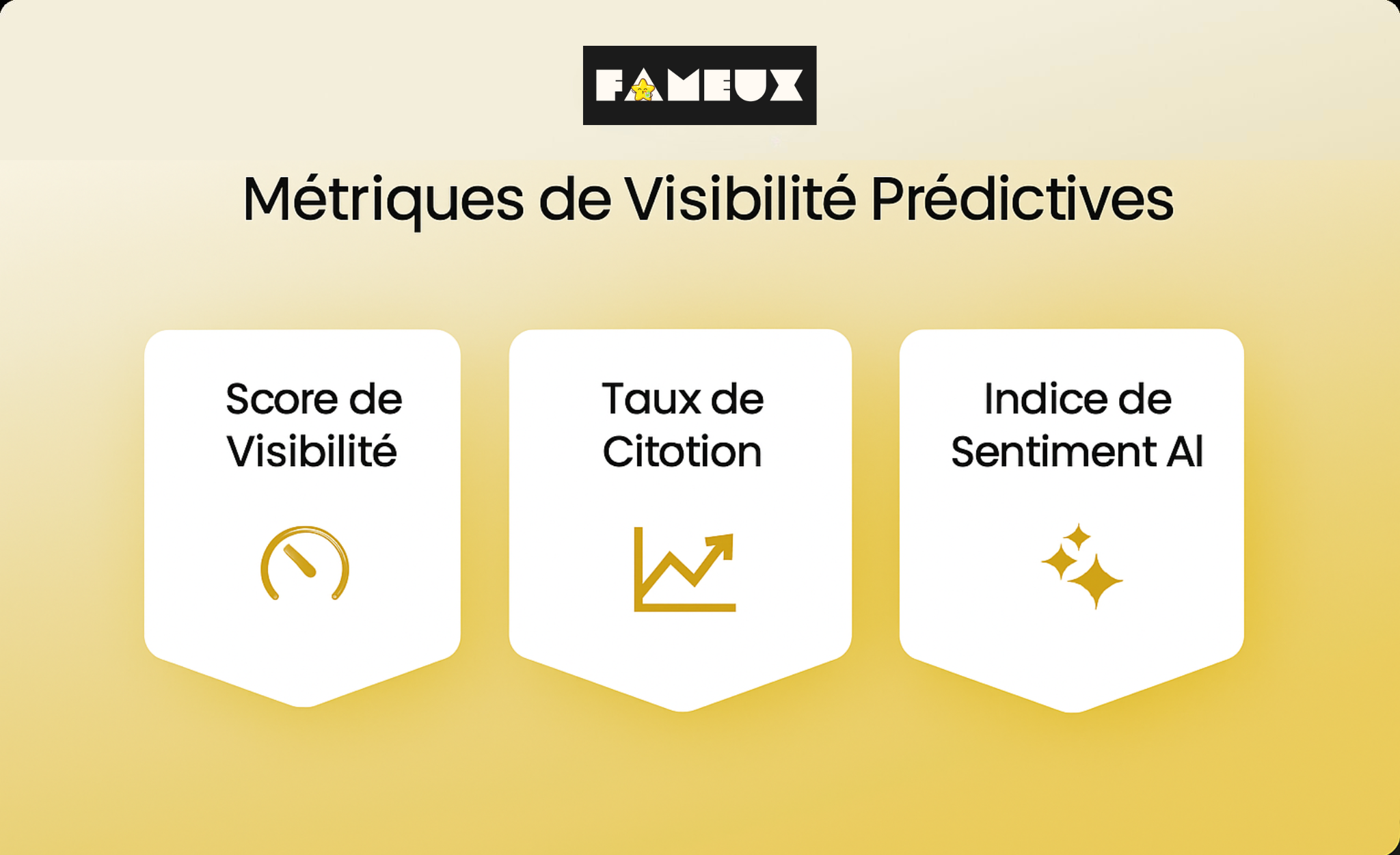 visibilite-predictive-metriques