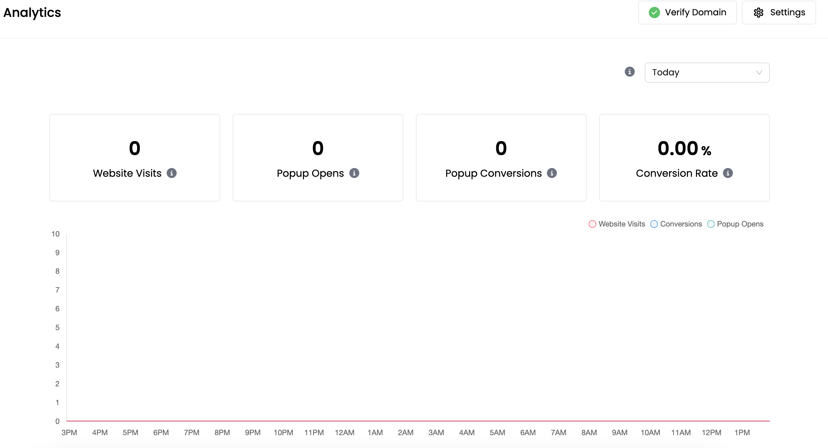 Monitor Performance of Your Exit-intent popups Monitor Performance of Your Exit-intent popups