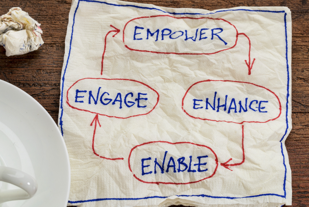 Enhanced User Engagement