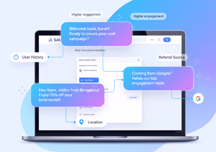 Personalized Dynamic Messages