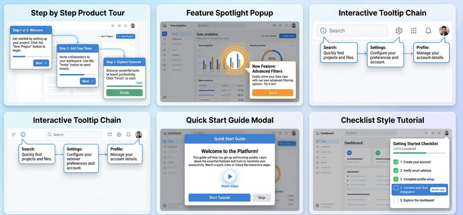 Popular Tutorial Popup Templates Popular Tutorial Popup Templates