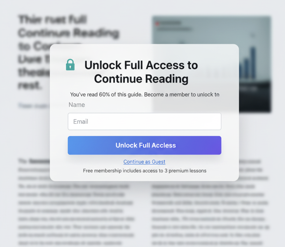 Content-Gated Popups