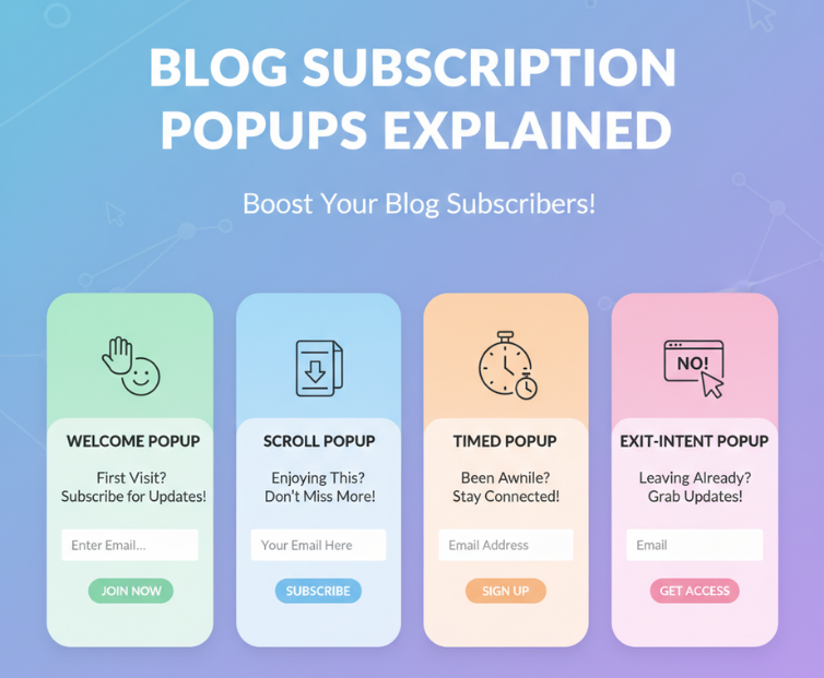 Understanding Blog Subscription Popups
