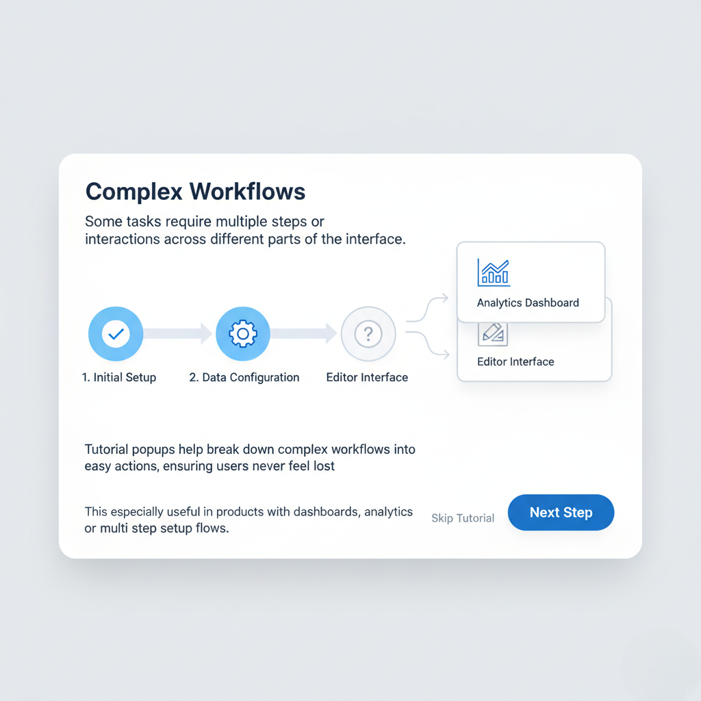 Complex Workflows