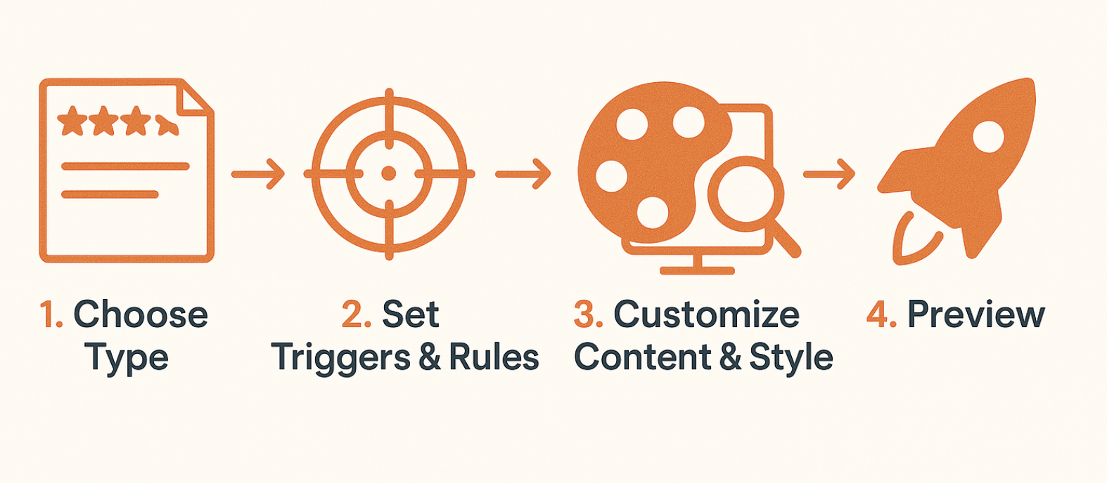 How to Create a Rating Popup Using Poper