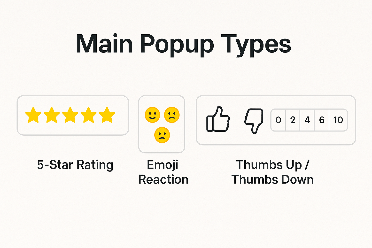 Types of Rating Popups