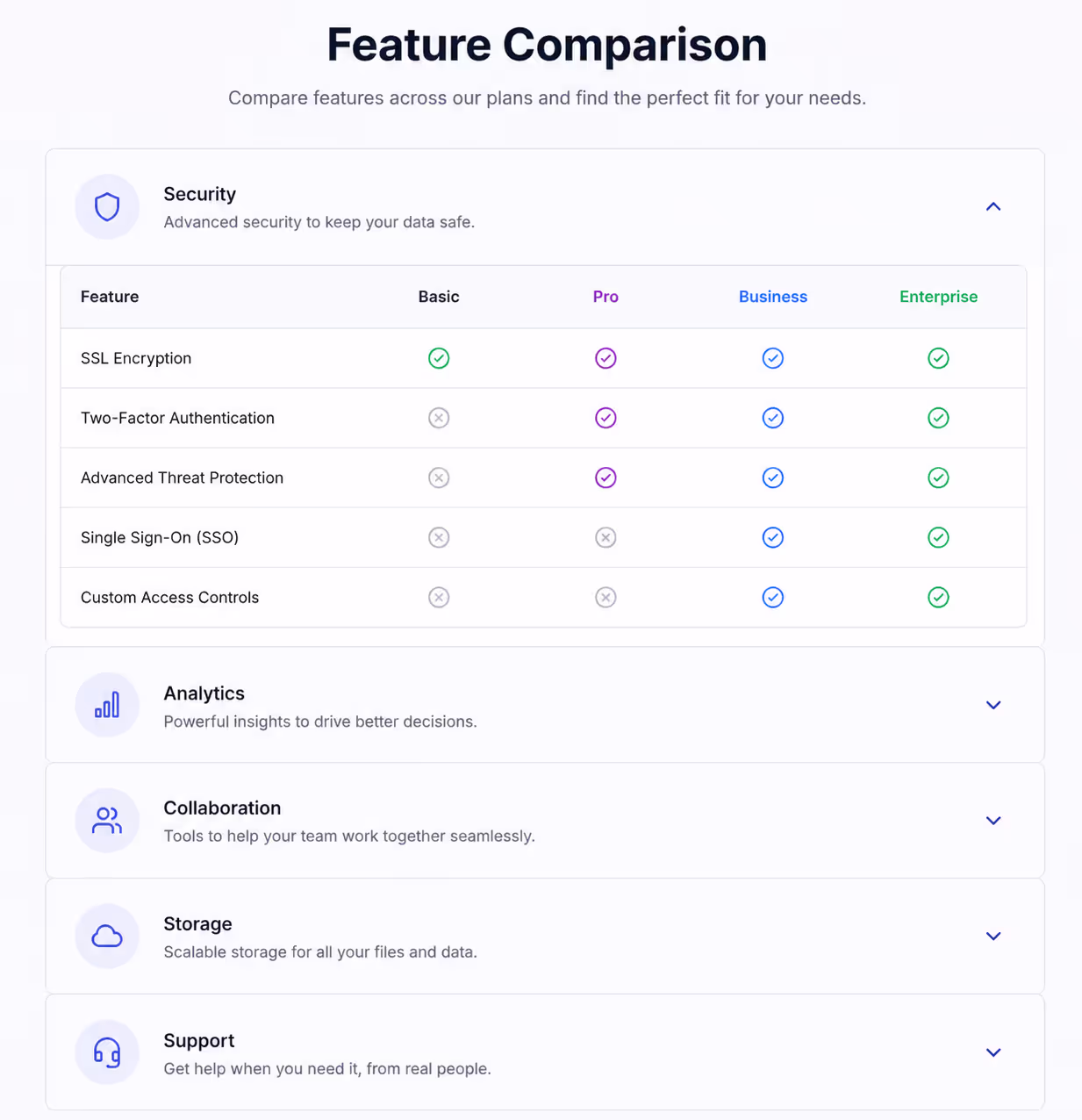 Feature comparison accordion