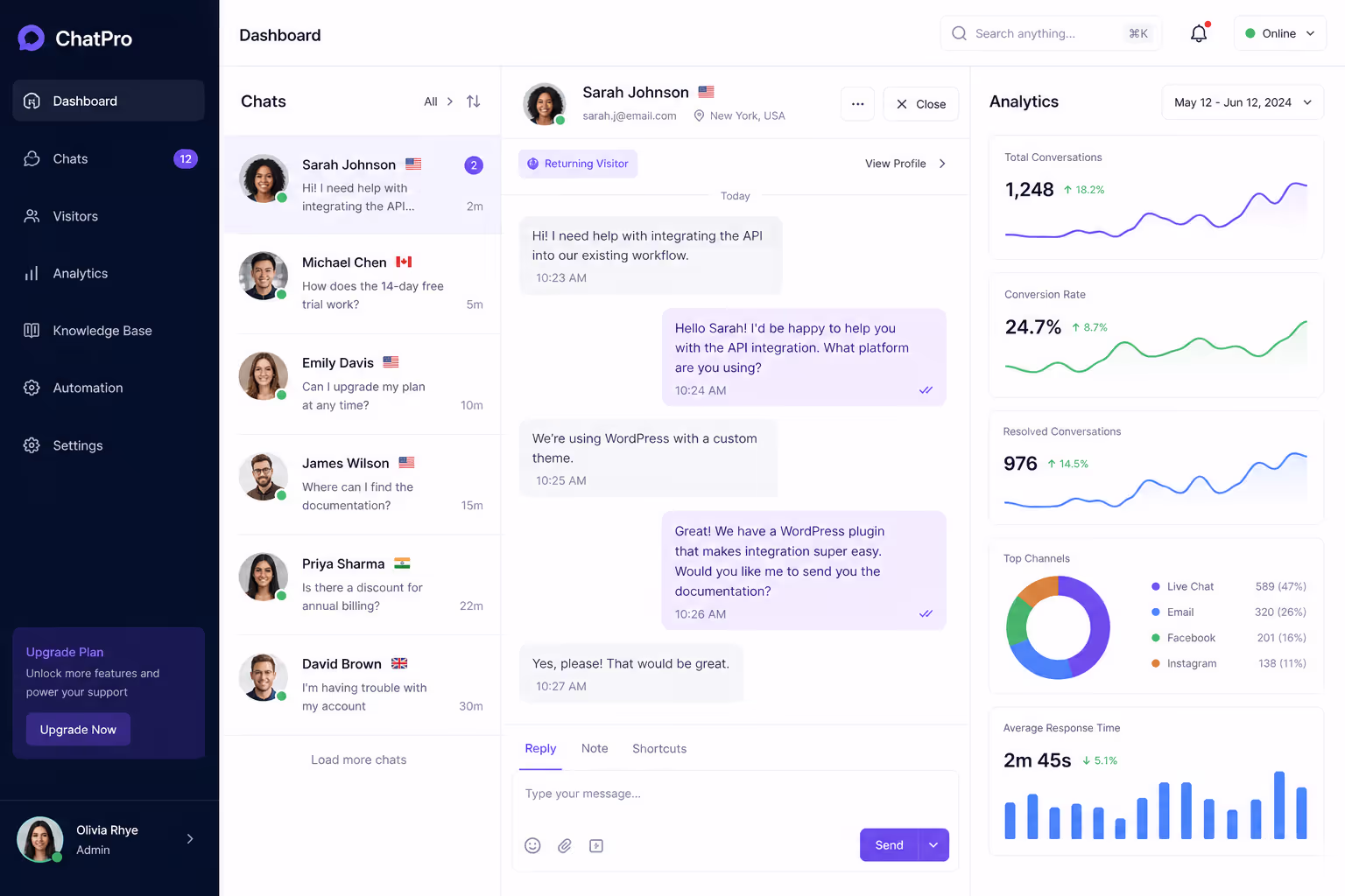 Live Chat Conversion Rate Benchmarks