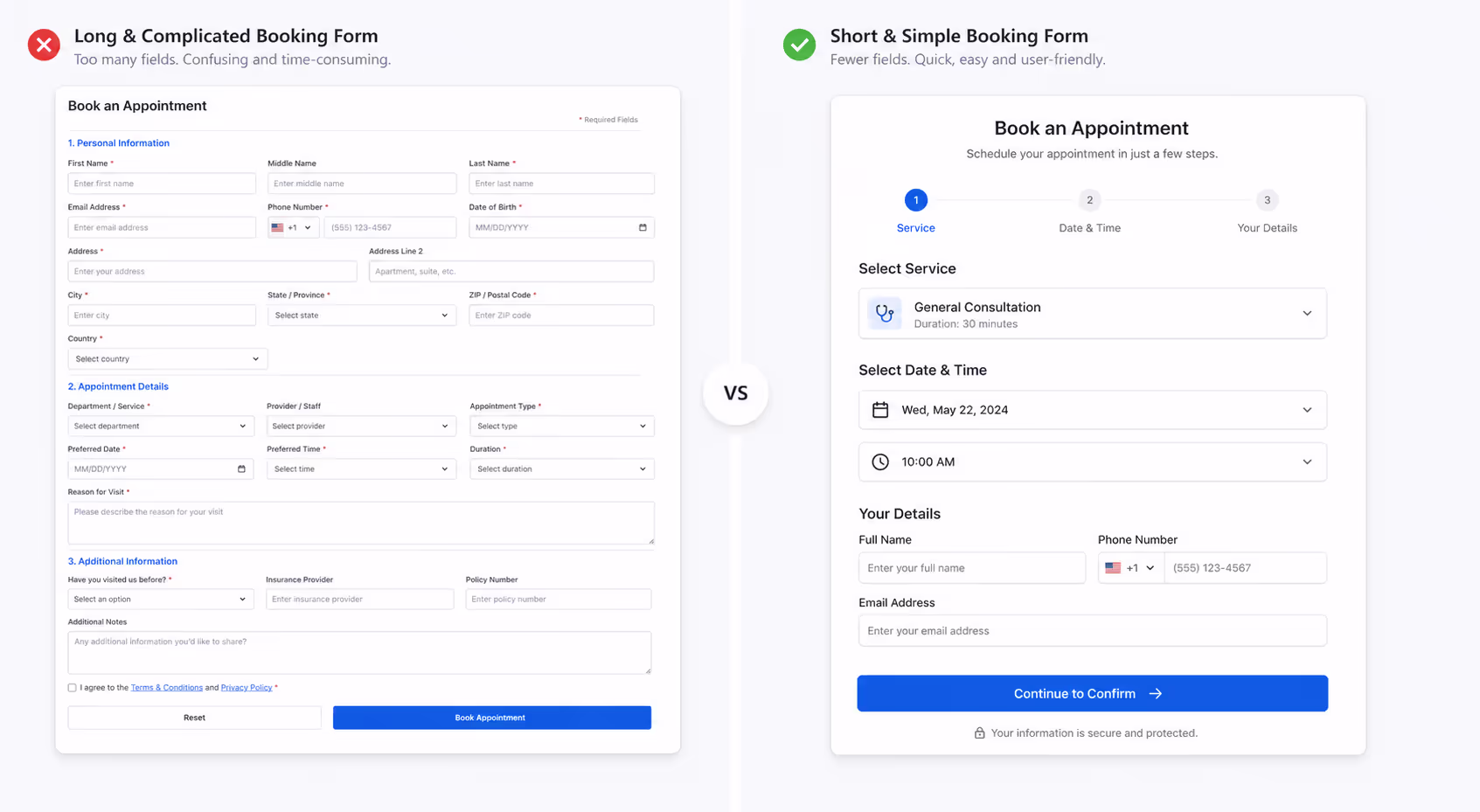 Long Complicated Form vs Short and Simple Form