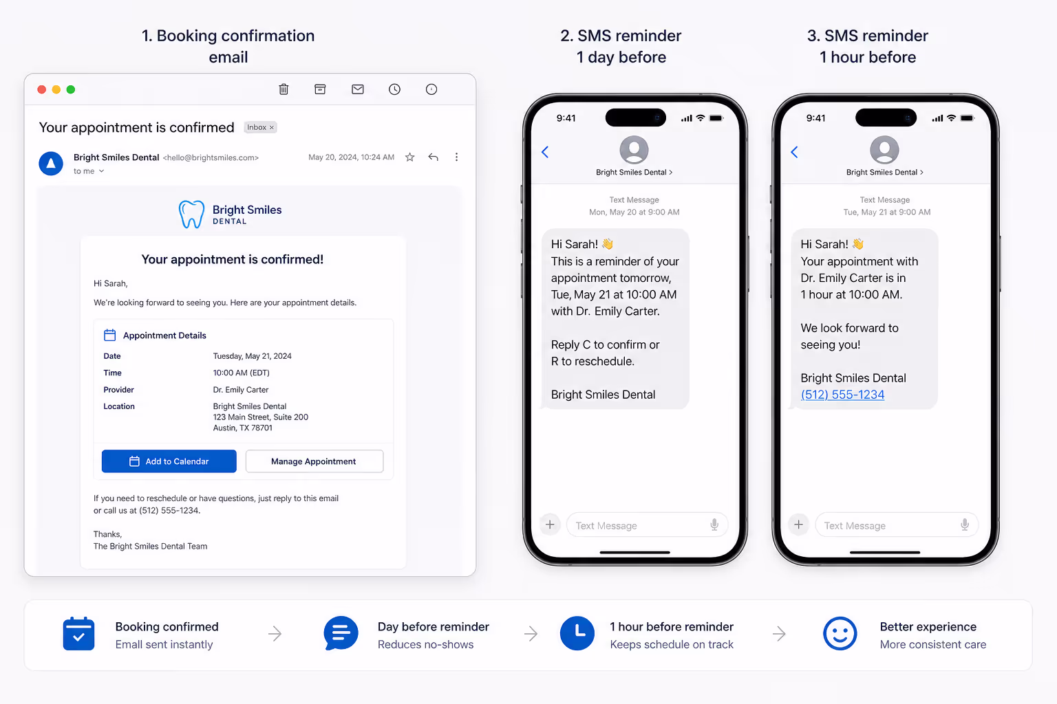 appointment reminders sms email: Combine SMS and Email Appointment Reminders