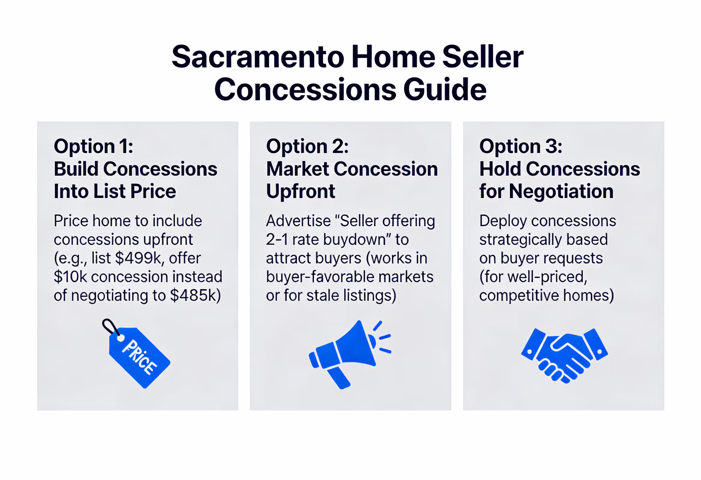 Home seller concessions Sacramento reviewing seller concessions options including closing cost credits and rate buydowns