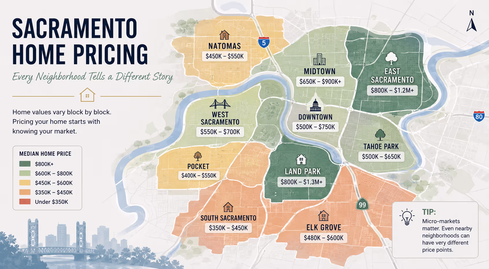 Sacramento Neighborhood Home Pricing Variations Map Map showing sacramento home pricing differences across neighborhoods like Land Park and Midtown