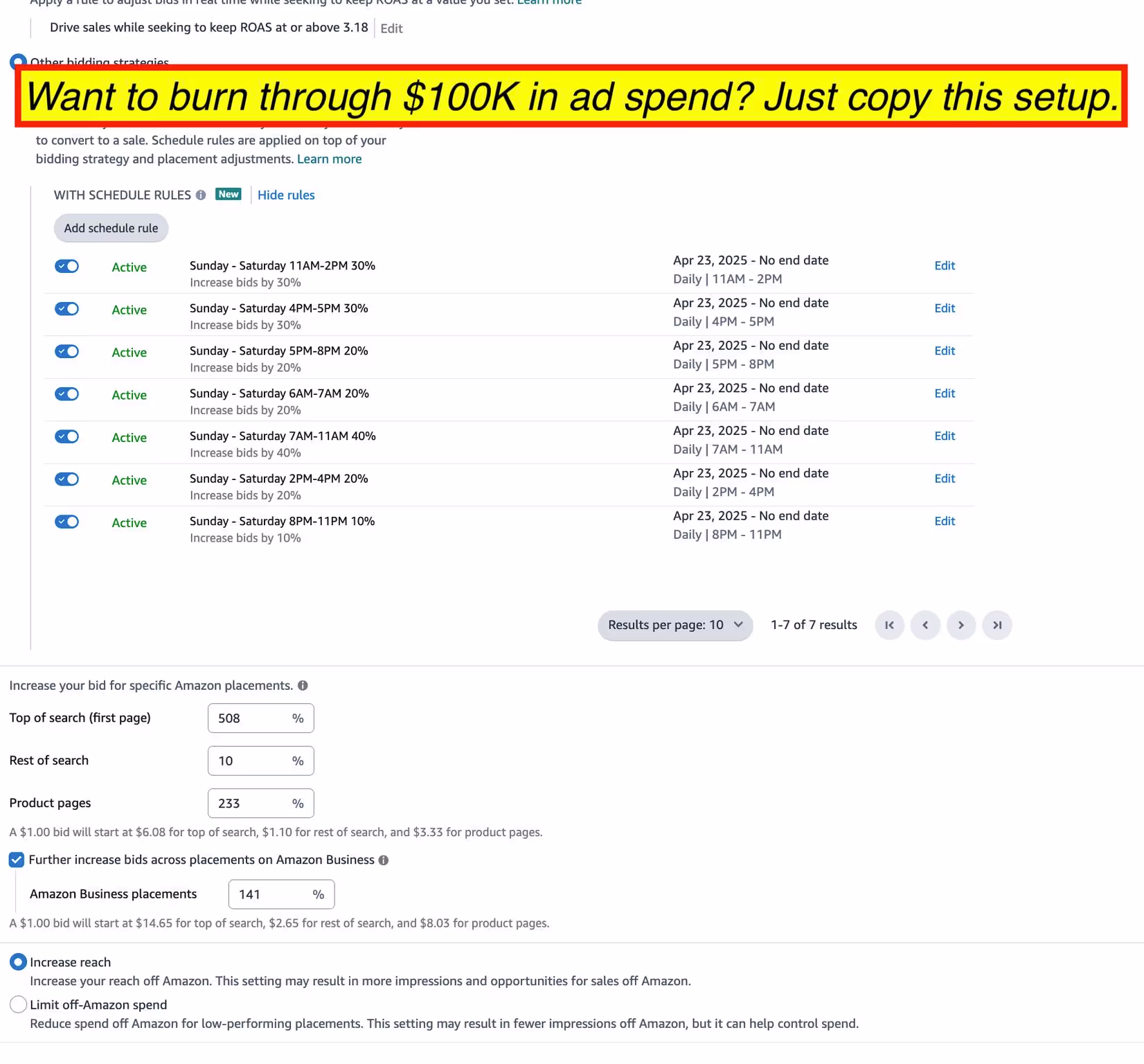 Waste PPC Ad Spend on Amazon