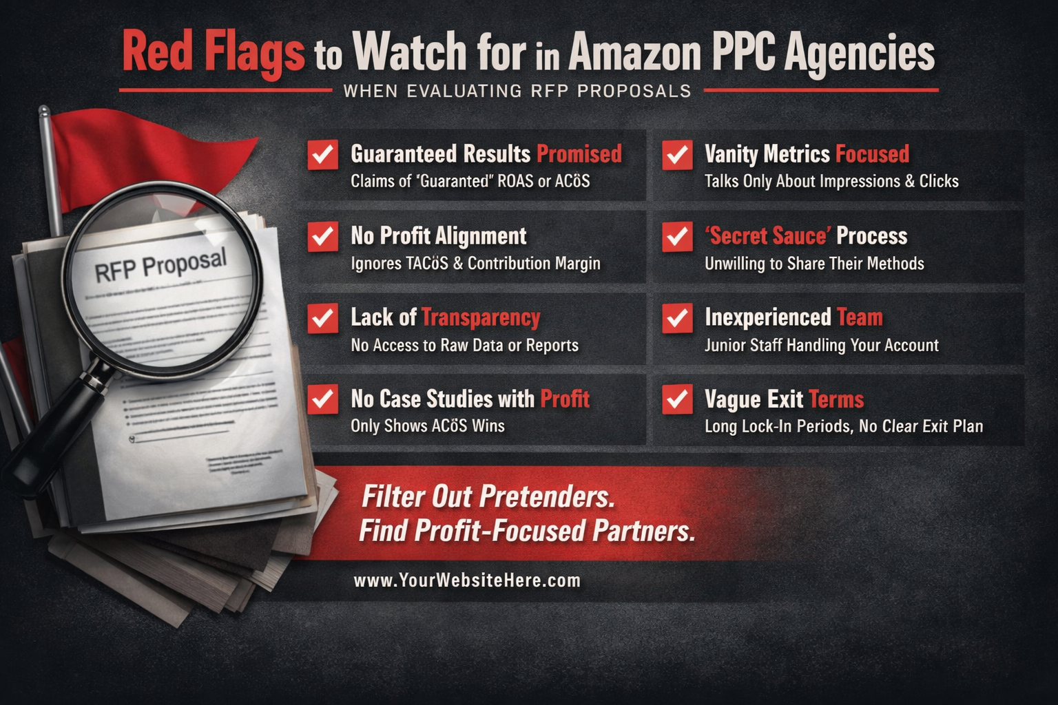 Checklist of red flags to watch for when evaluating Amazon PPC agencies through RFP proposals