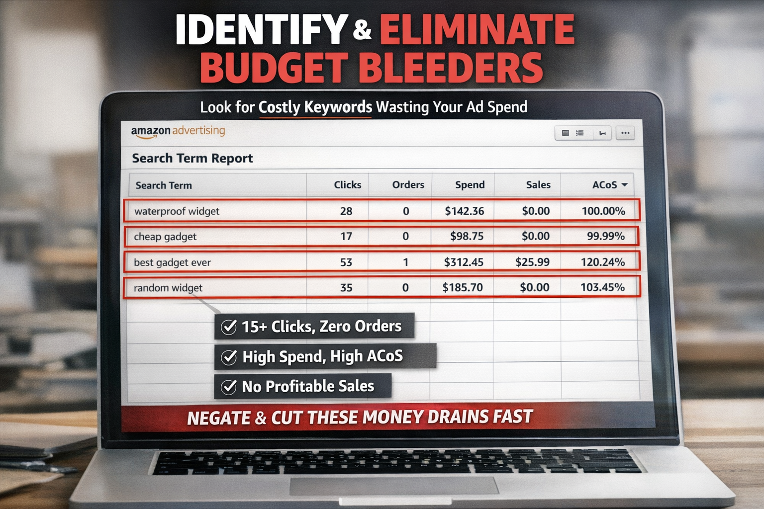 Screenshot of Amazon PPC search term report showing how to identify and eliminate budget bleeders