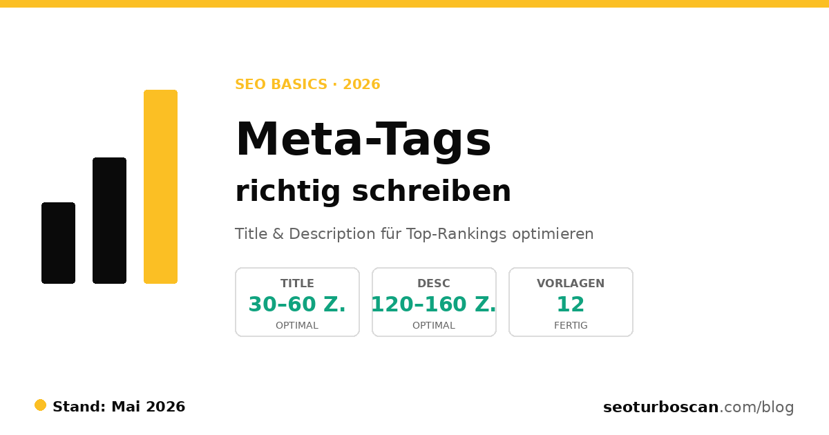 Meta-Tags richtig schreiben: Title & Description (2026)
