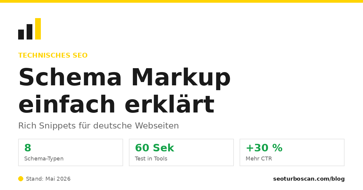 Schema Markup einfach erklärt (2026)