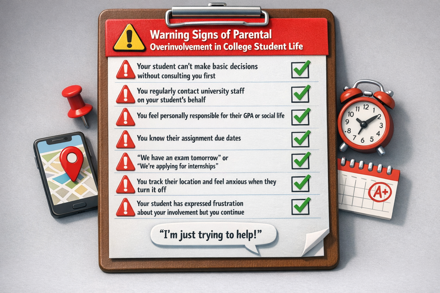 Checklist of warning signs indicating parental overinvolvement in college student life

