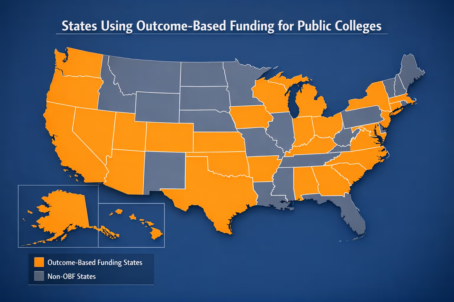 State Map Showing Outcome-Based Funding Adoption in Higher Education United States map highlighting the 30+ states using outcome-based funding models for public colleges