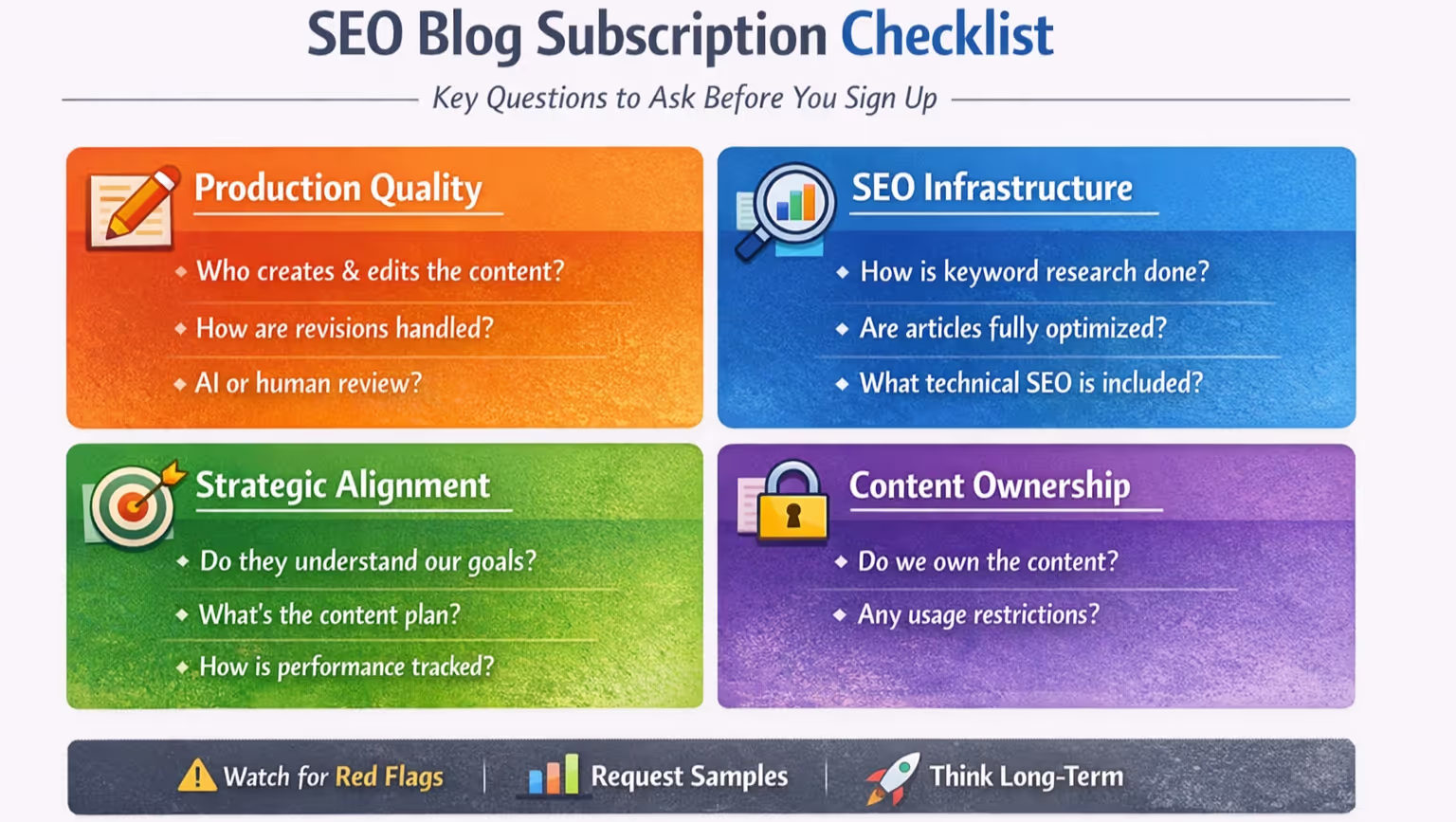 Professional reviewing checklist of questions to ask before selecting SEO blog subscription services