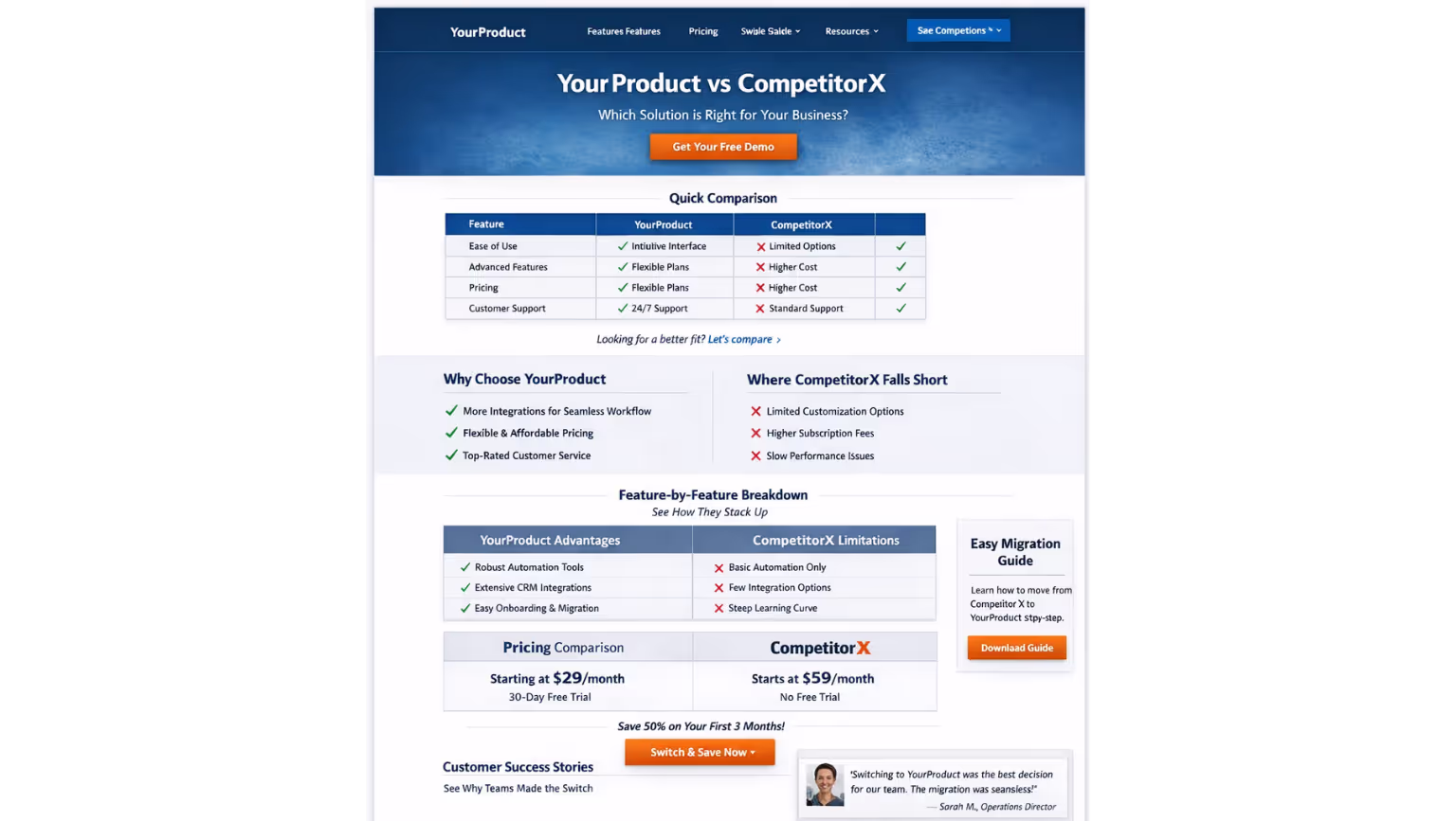 Template example of effective SaaS comparison page targeting high-intent keywords