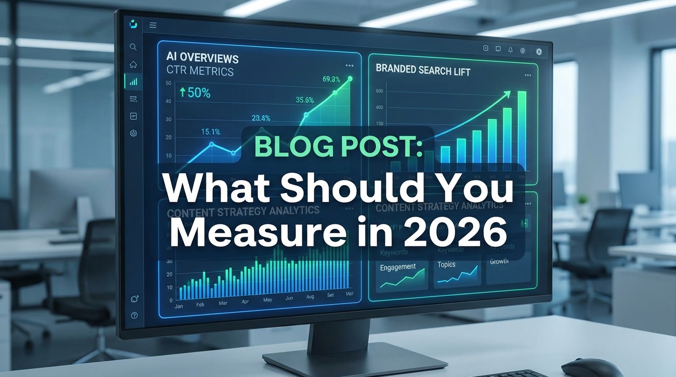 Digital dashboard showing AI Overviews CTR metrics and branded search lift analytics for content strategy