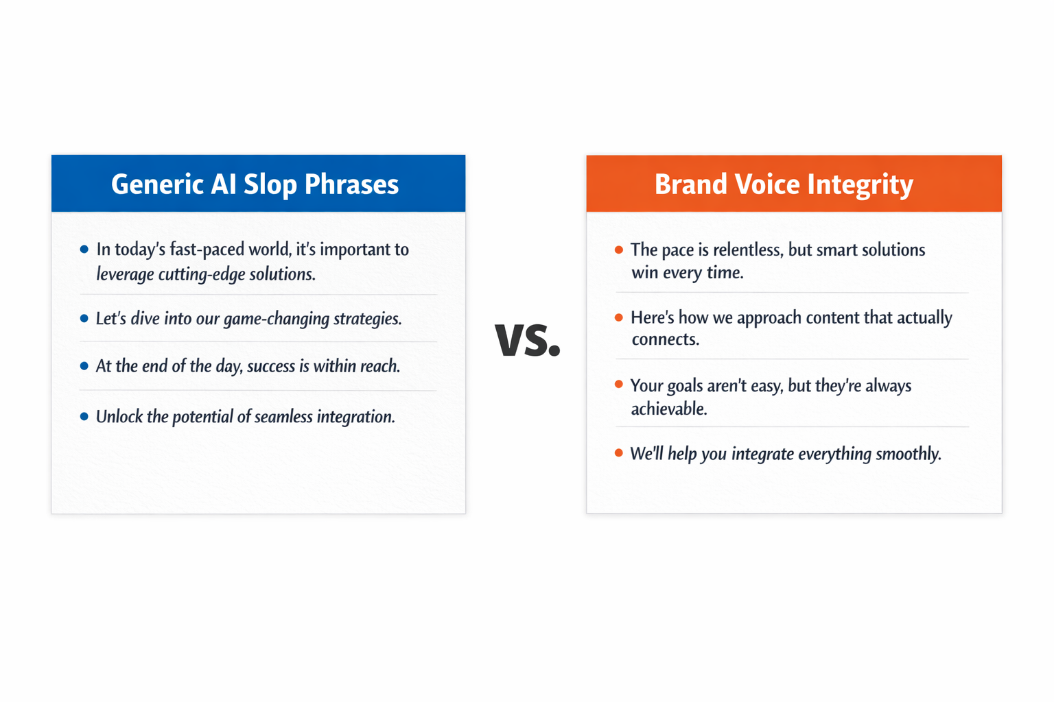 Side-by-side comparison of generic AI slop phrases versus brand voice integrity examples