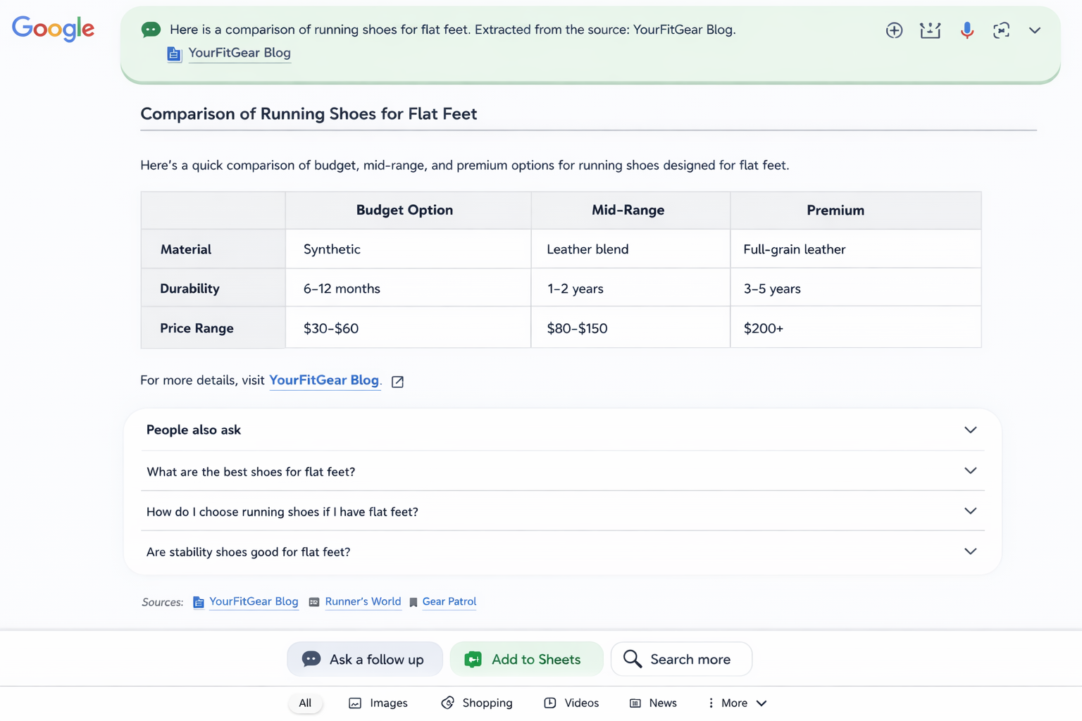 Google SGE displaying product comparison table extracted from e-commerce blog SEO content