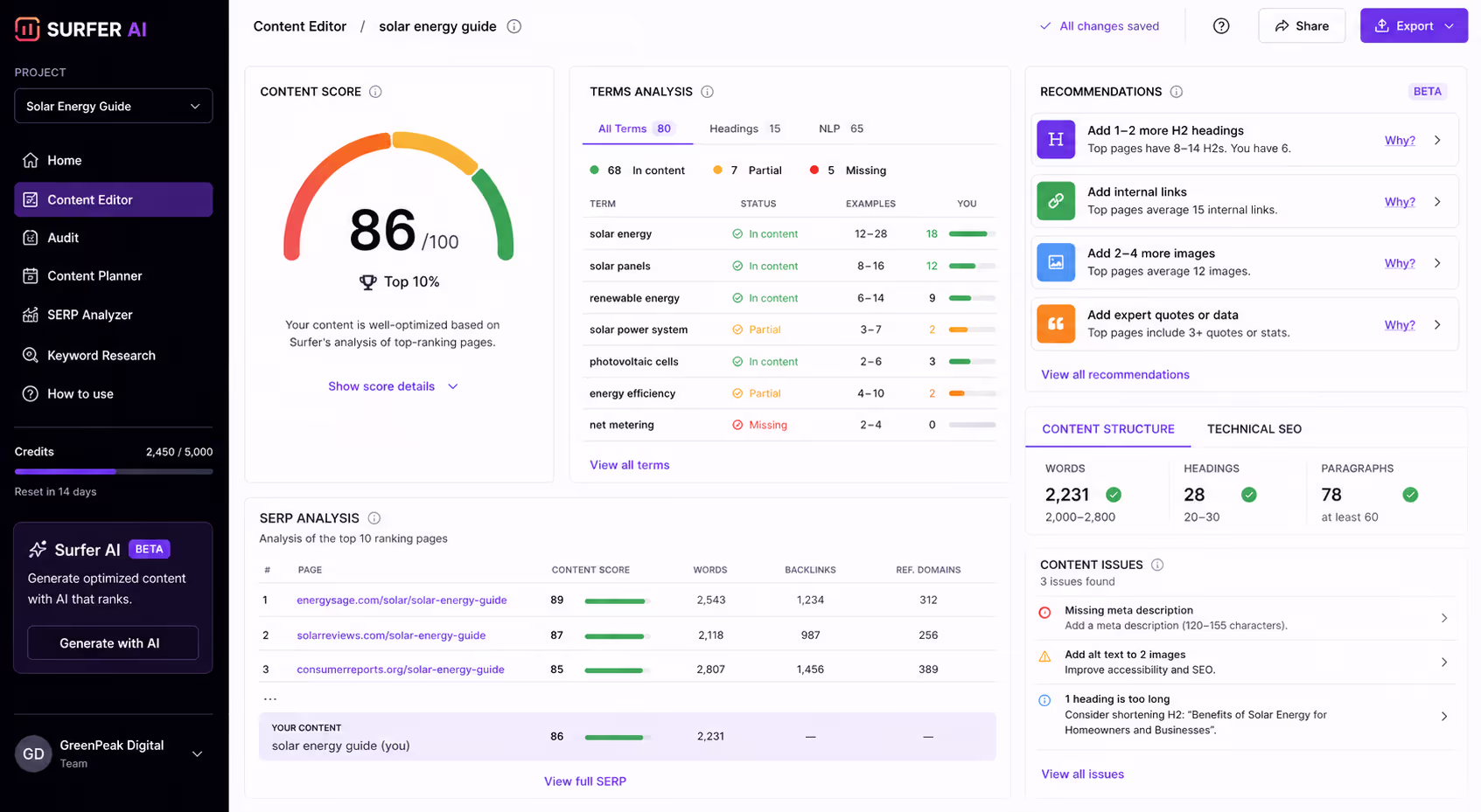 Surfer AI dashboard showing SEO content optimization score and recommendations