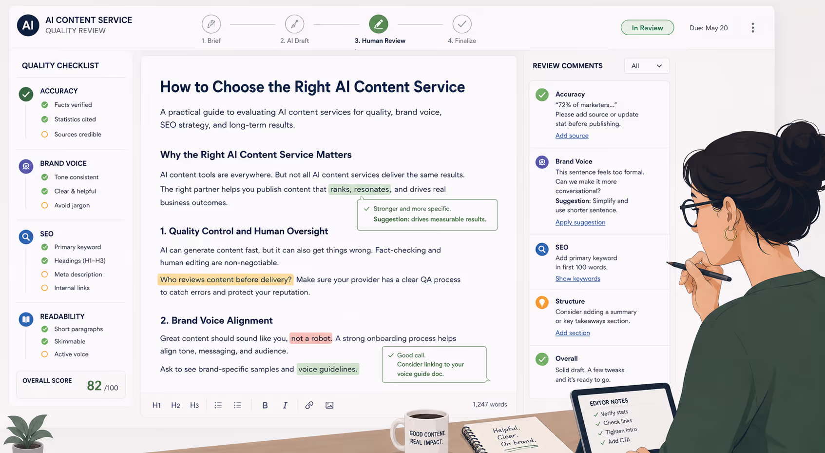 Quality review of an AI content service draft for accuracy and SEO