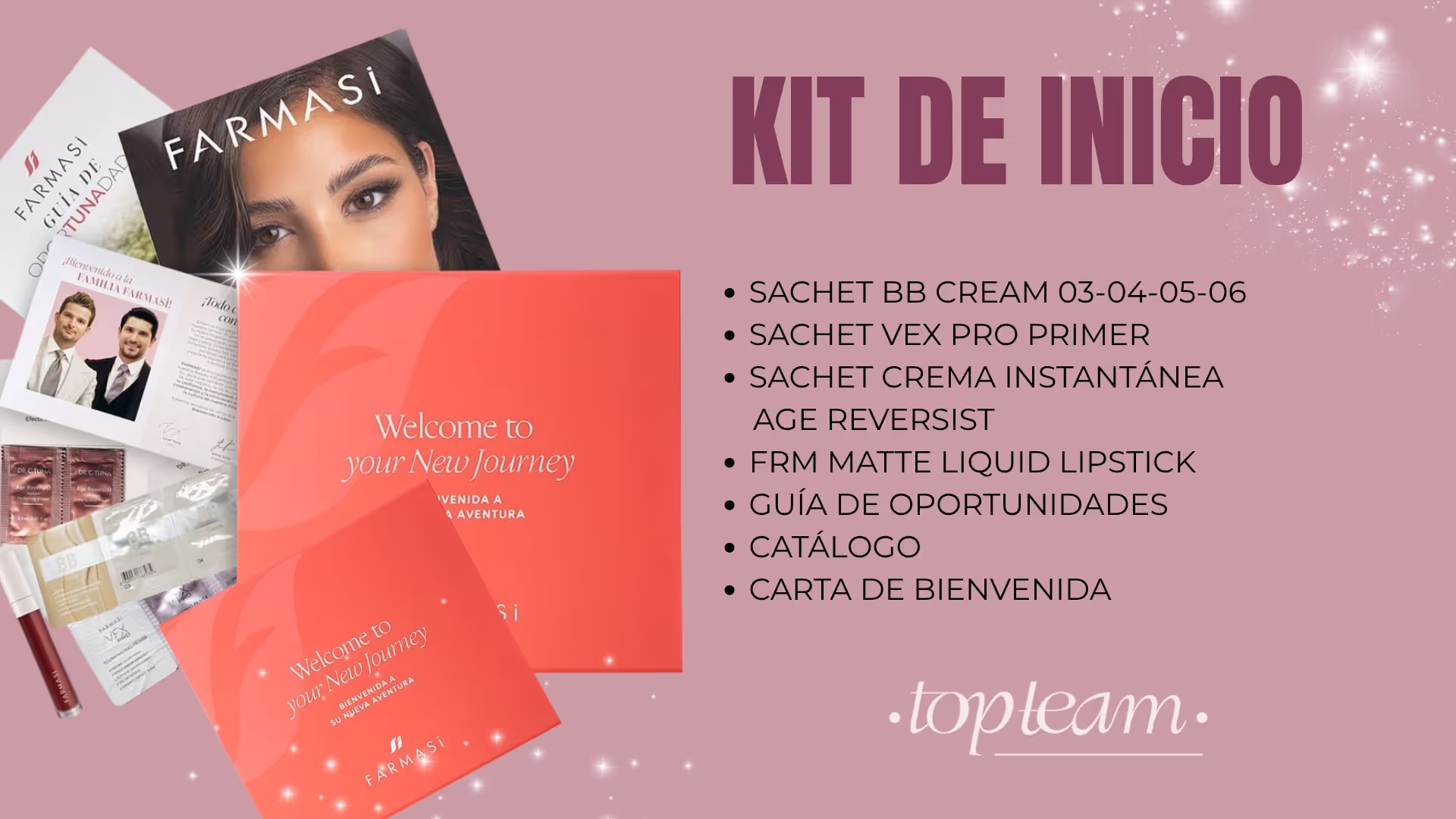 Qué contiene el kit de inicio de Farmasi México