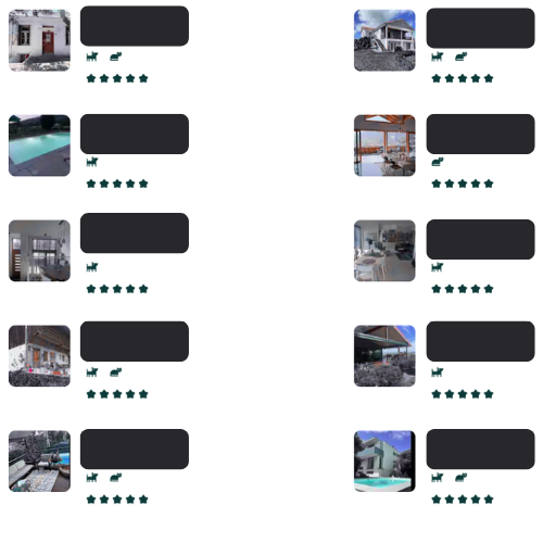 House sitting Reviews