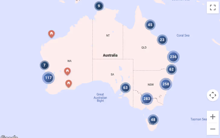 Australian House Sitting Platforms
