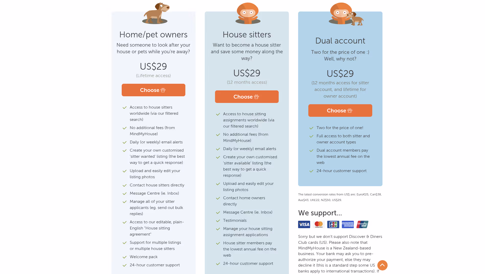 Mindmyhouse Pricing Page Mindmyhouse Pricing Page