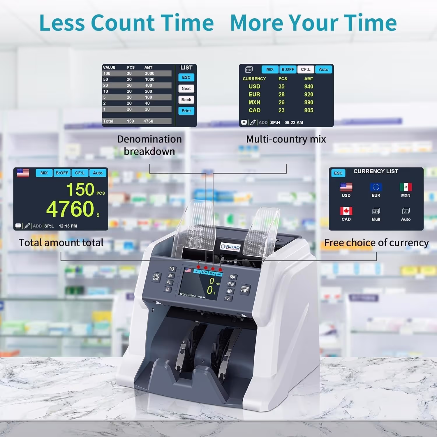 Side view of the refurbished Ribao BC-40 money counter