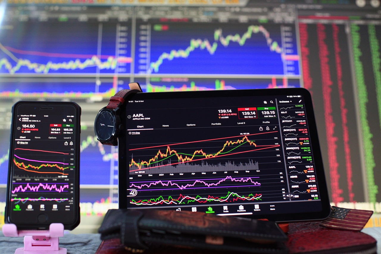IndusInd Bank Share Price Today: Stock Price and Market Insights